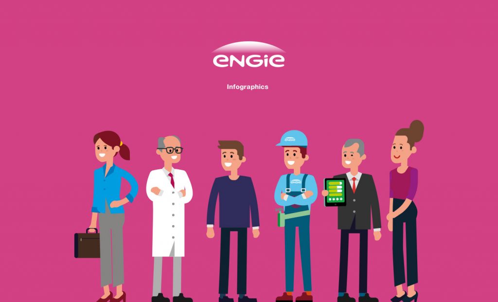 Engie infographics
