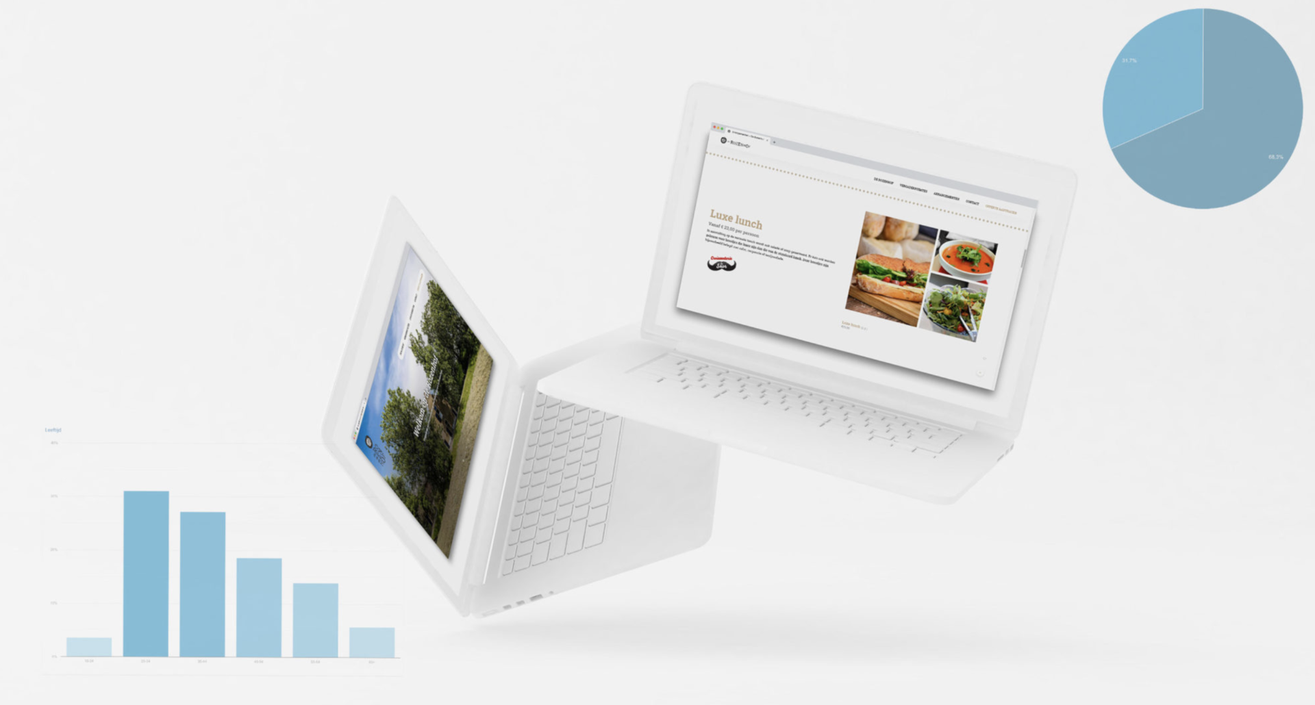 Conversie verhogen voor verhuurlocatie De Rozenhof